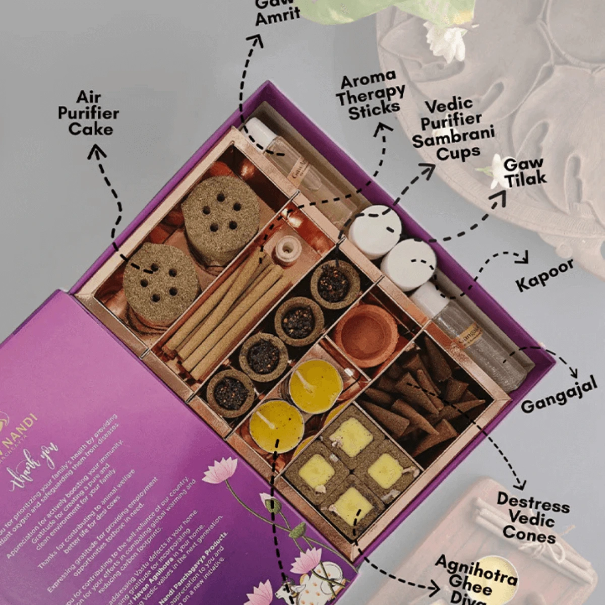 pooja and wellbeing office kit